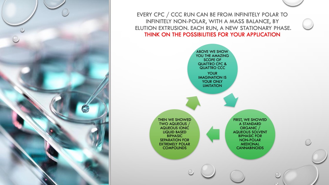 Every CPC/CCC Run Can be From Infinitely Polar to Infinitely Non-Polar