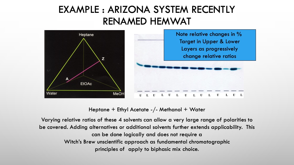 EXAMPLE : ARIZONA SYSTEM RECENTLY RENAMED HEMWAT