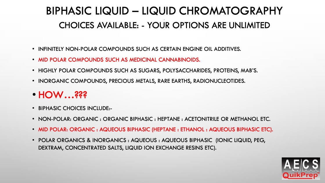 Biphasic Liquid-Liquid Chromatography