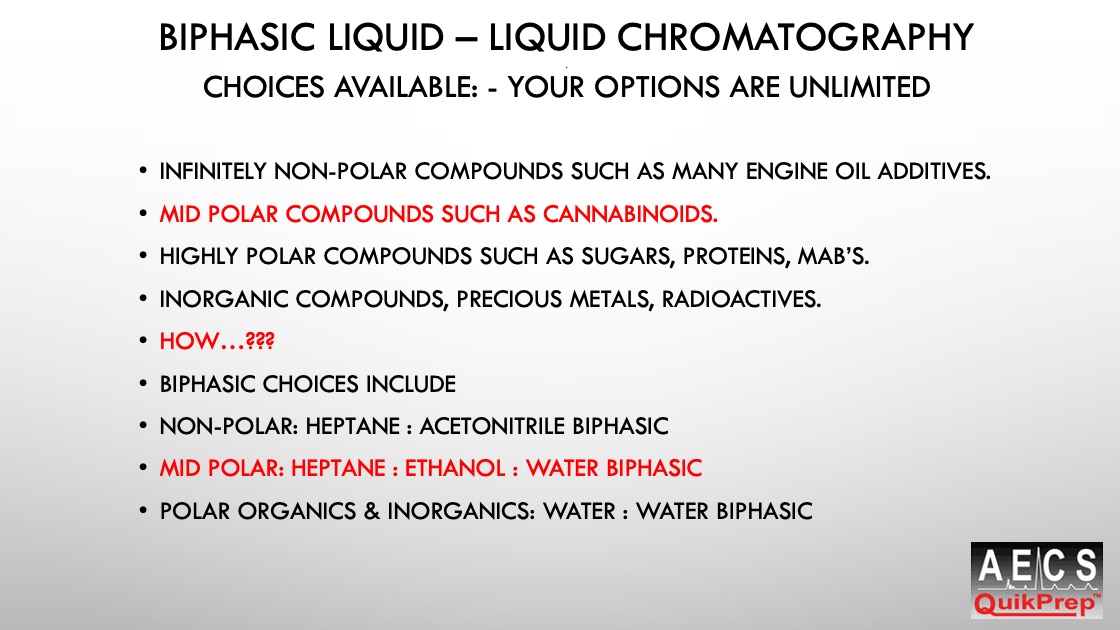 Biphasic Liquid – Liquid Chromatography.Choices Available: - Your options are unlimited
