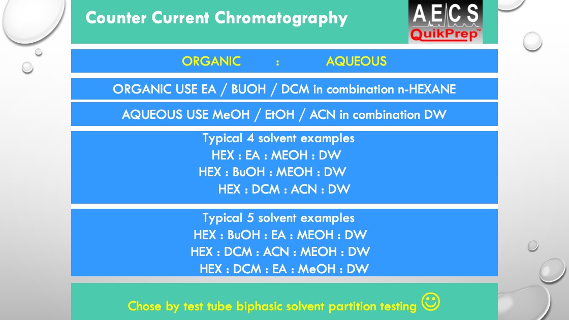 ORGANIC USE EA / BUOH / DCM in combination n-HEXANE. AQUEOUS USE MeOH / EtOH / ACN in combination DW